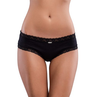 Underwear